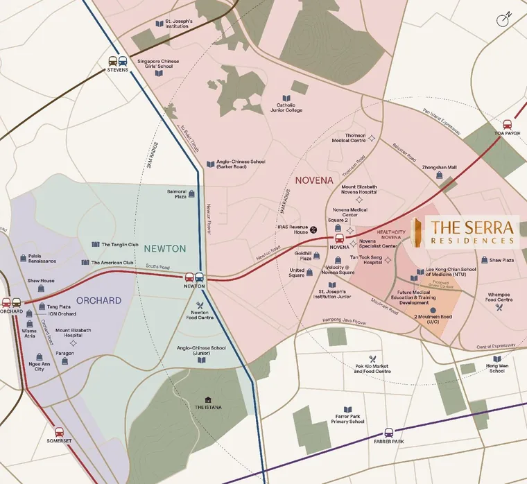 The Serra Residences location map showing Novena MRT, HealthCity Novena, Newton, Orchard and nearby schools and malls