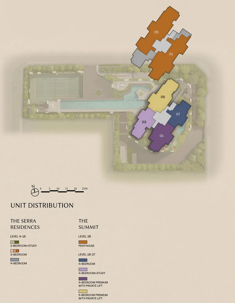 The Serra Residences unit stack plan for The Summit, levels 18 to 28, and the penthouses